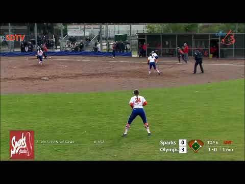 Samenvatting 1173 FYSIOEXPERT OLYMPIA - SPARKS HAARLEM