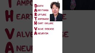 Clinical Pearl: Complications of myocardial infarction (DARTH VADER)