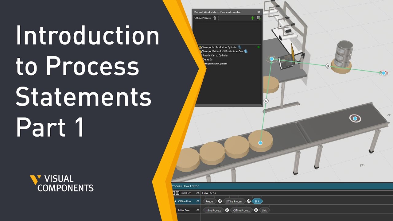 Introduction to Process Statements - Part 1