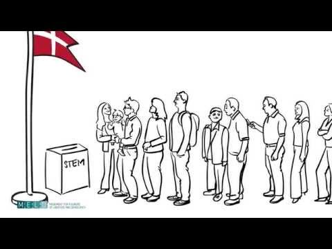 Kampagnefilm "Sig nej til at Danmark får tilvalgsordning"