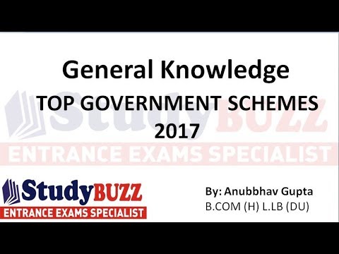 General Knowledge ! Complete notes for IIFT, XAT, CMAT, TISS & SNAP- Part 3 General Knowledge ! Complete notes for IIFT, XAT, CMAT, TISS & SNAP- Part 3