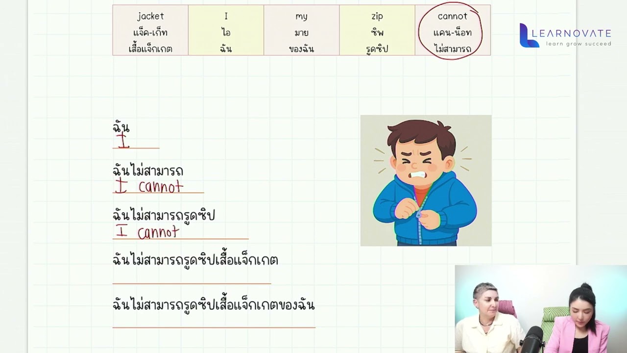 08. ฝึกสร้างประโยคที่ 121-140