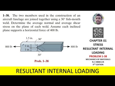 1-38 | Determine average normal and  shear stress on plane | Mechanics of Materials Rc Hibbeler