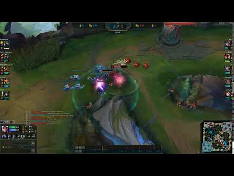 Irelia vs Mordekaiser - The Ideal Trading Pattern (Stop autoing after he shields)