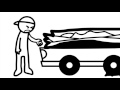 YTP Notsoasdf