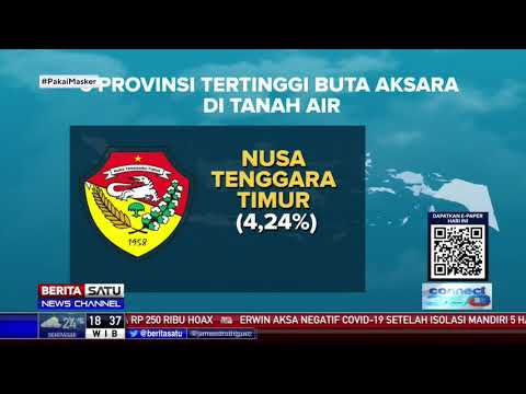 PAUD Dikdasmen | Kementerian Pendidikan dan Kebudayaan