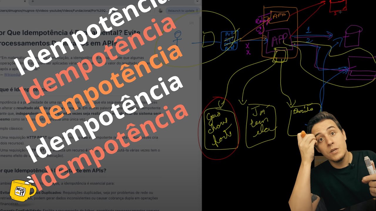 Por Que Idempotência é Fundamental? Evite Processamentos Duplicados em APIs