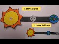 Solar And Lunar eclipse working model | eclipse model for school project | Eclipse working model