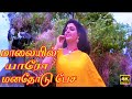 மாலையில் யாரோ மனதோடு பேச மார்கழி வாட�