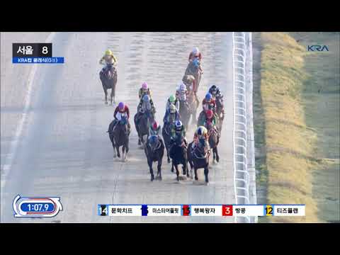 KRA Cup Classic 2021 (English)