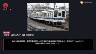 日刊ランキング動画