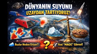 Gökyüzündeki Terazi