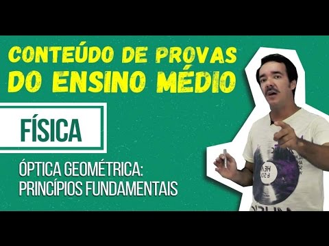 [FSC] I. ÓPTICA GEOMÉTRICA: PRINCÍPIOS FUNDAMENTAIS