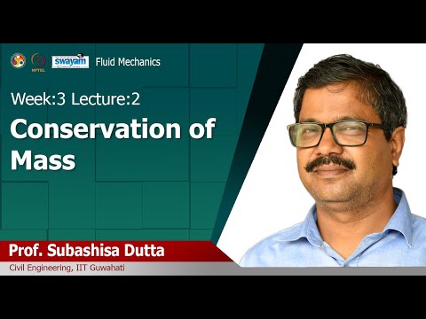 Fluid Mechanics Introduction Video