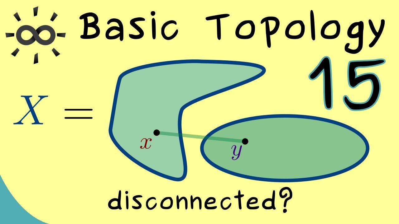 Basic Topology 15 | Connected Spaces