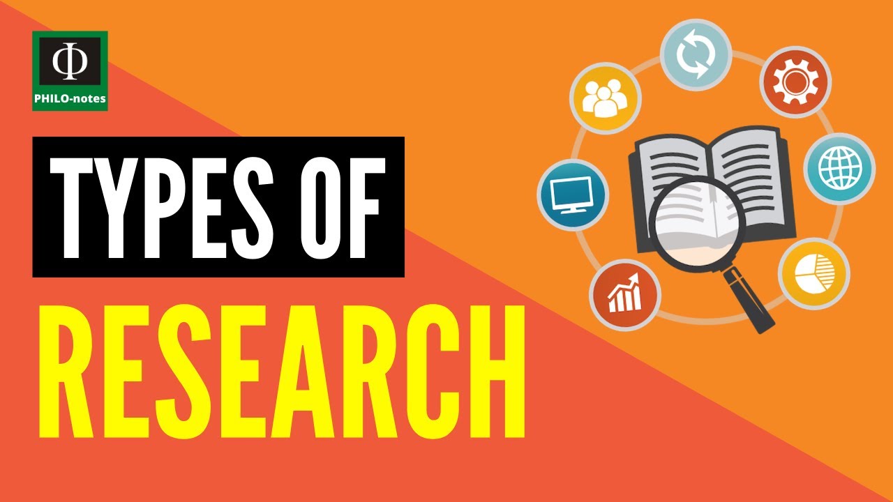What are the 10 types of research?