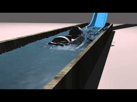 Flumeride Splash testing