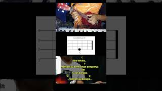 Download lagu Harusnya aku || ukulele tutorial #harusnyaaku #armada #ukulele #ukuleletutorial mp3