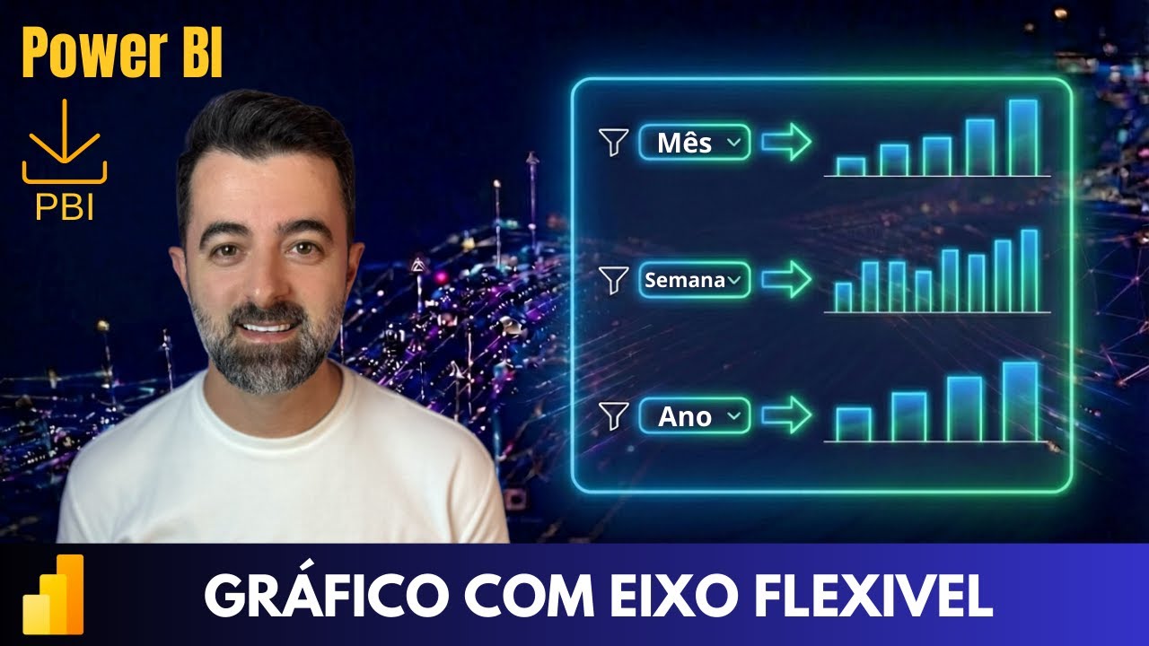 Power BI: Eixo dinâmico com parâmetros