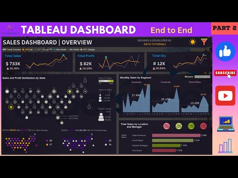 Tableau Dashboard from Start to End Part 1 HR Dashboard Beginner to Pro Tableau Project