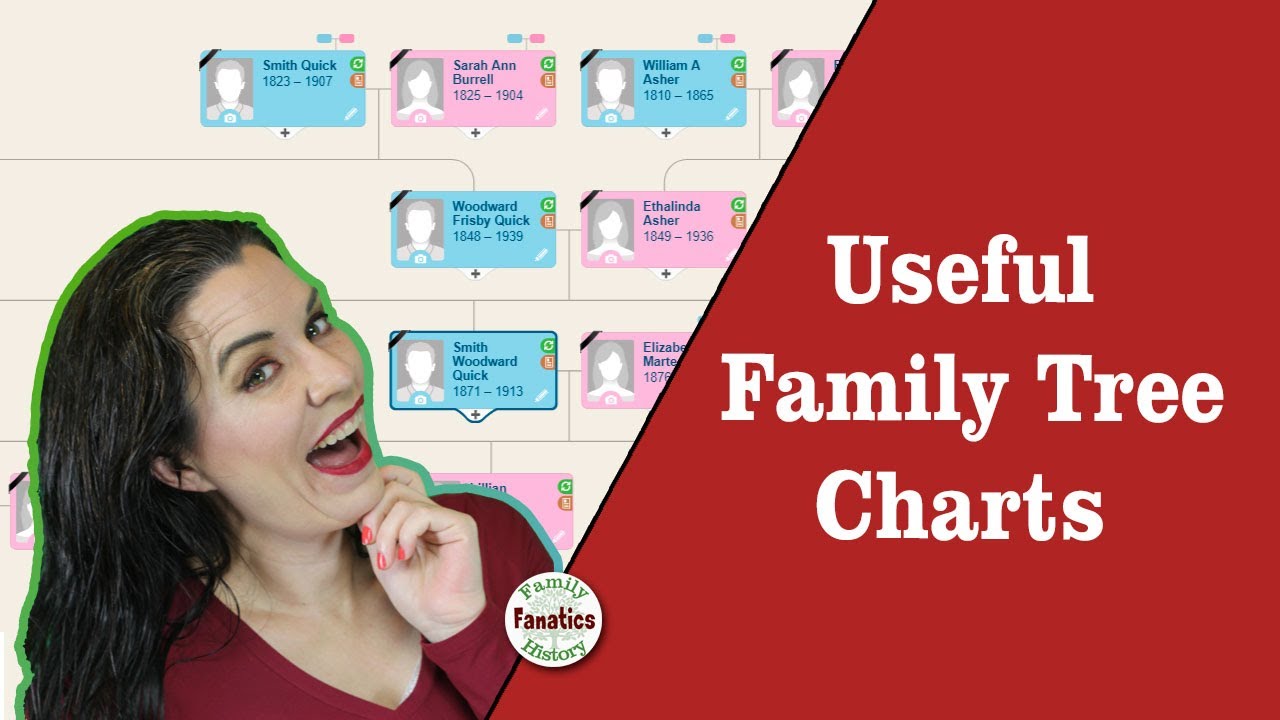 5 Charts That Visually Organize Family Trees with Ease