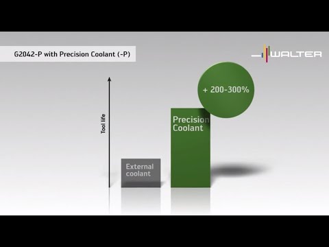 Walter Cut Drehen G2042 N-P Tiefstechklingen mit Präzisionskühlung Hochdruckkühlung  Innenkühlung