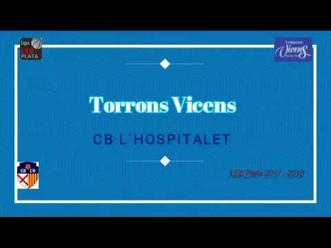 Plantilla actual Torrons Vicens CB L´Hospitalet