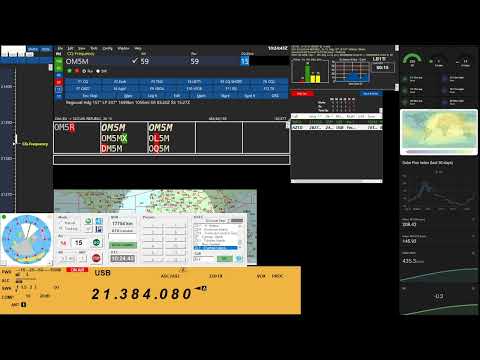 CQ WW SSB 2024 15M Europe run