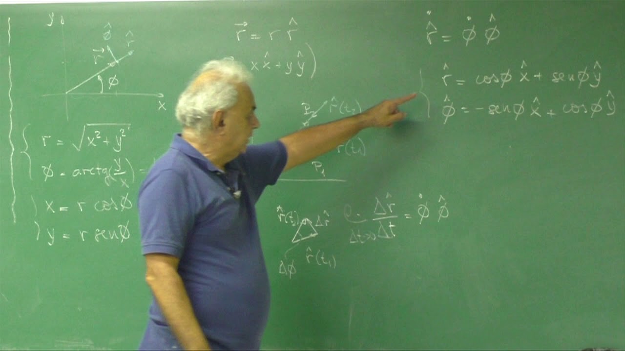 Aula 3.6 - Coordenadas polares bidimensionais: derivadas temporais dos vetores unitários