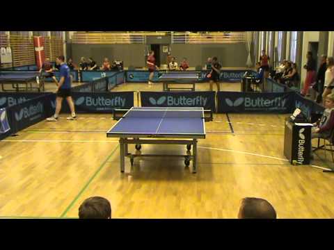 140427 Juniordivision, Christian Ryding-Nicolai Nordahl Jensen