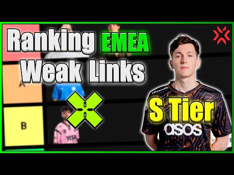 Ranking 2026 VCT EMEA weak links