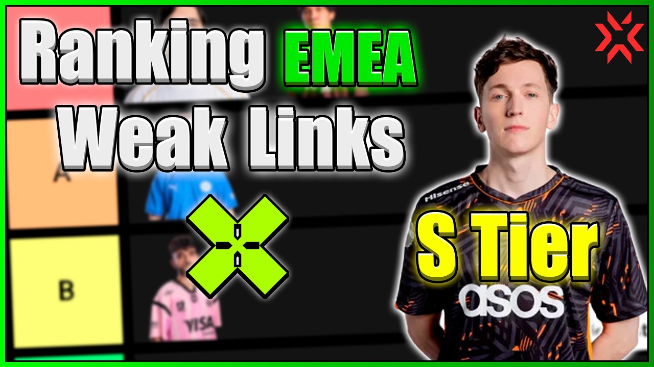 Ranking 2026 VCT EMEA weak links