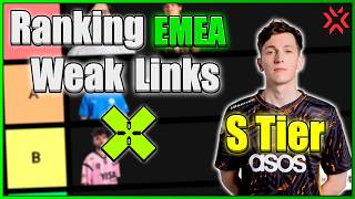 Ranking 2026 VCT EMEA weak links