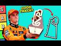 Which F1 TROPHY would make the best F1 track?