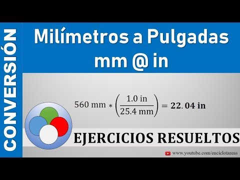 Millimeters to Inches (mm to in)