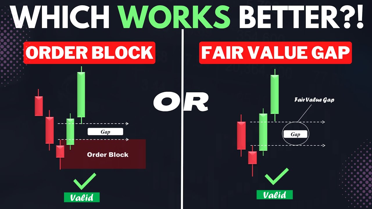 Order Block Entry VS Fair Value Gap Entry