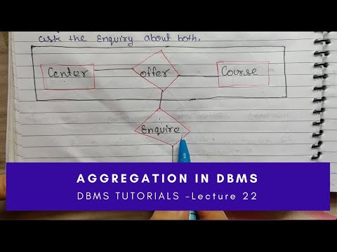 Introduction of DBMS Database Management System Lec 01 Hindi