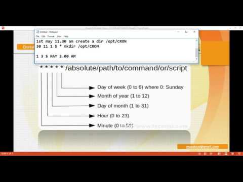 JOB AUTOMATION USING CRON IN UNIX/LINUX