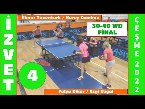 ÇEŞME 2022 | HÜREY CAMBAZ & İLKNUR TÜZÜNTÜRK - FULYA DİKER & EZGİ UZGEL | 30-49 WD | FİNAL