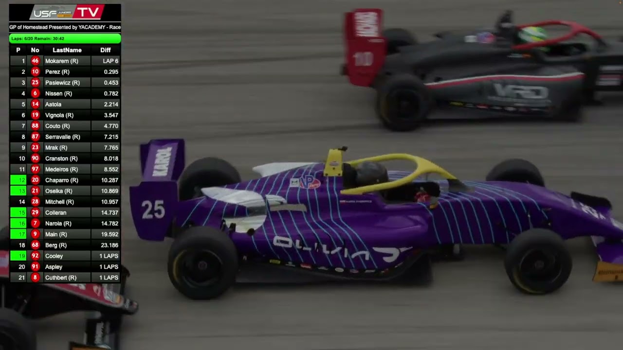 2026 Homestead - Race 2