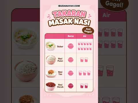 Takaran Masak Nasi Anti Gagal, Dari Bubur sampai Nasi Merah Semua Ada! #ibudanayah