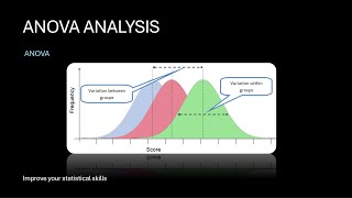 ANOVA Analysis Explained: A Step-by-Step Example
