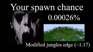 Chances For Your Spawn Points In Minecraft ☠️ #shorts #trending