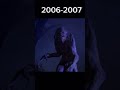 Pumpkinhead evolution