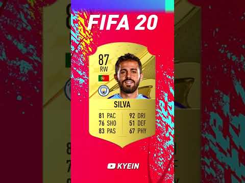 Bernardo Silva - FIFA Evolution (FIFA 16 - FIFA 23)