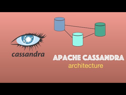 Cassandra Architecture: How Read and Write are Done