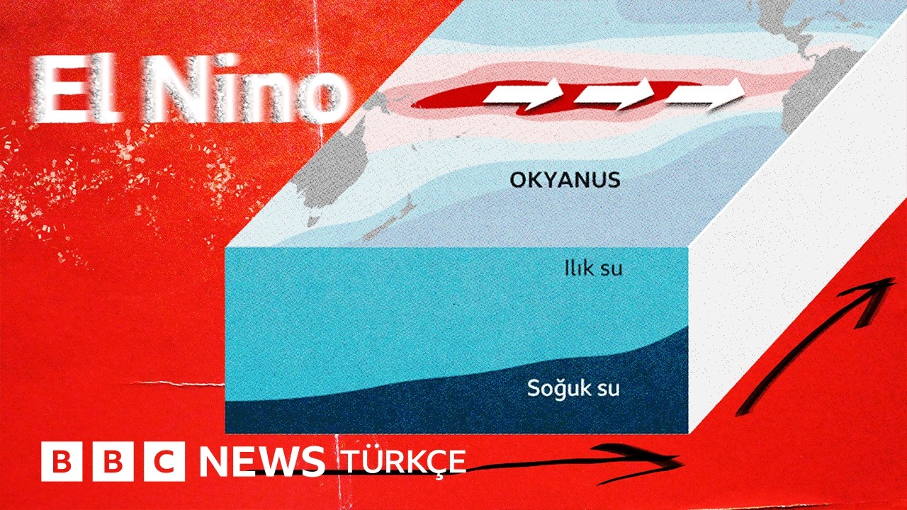 Tarihin 'en güçlü' El Nino'su Türkiye'yi nasıl etkiler?