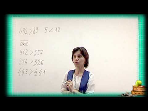 Clasa II a Compararea Numerelor Naturale