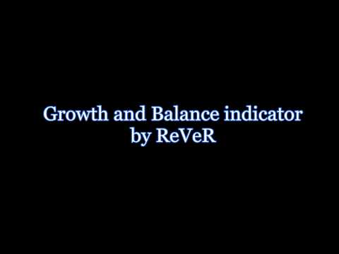 Video Growth and Balance indicator