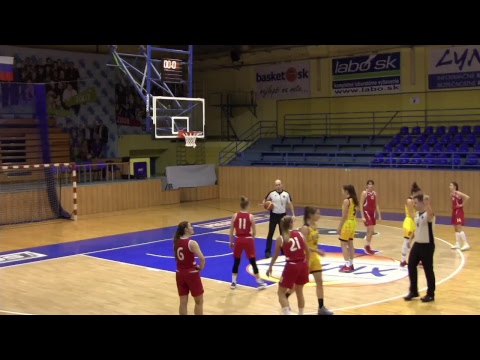 YOUNG ANGELS "Yellow" Košice - BK ŠKP 08 Banská Bystrica